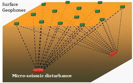 passive_seismic